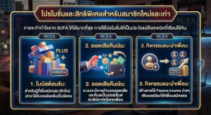 9ufa โปรโมชั่น